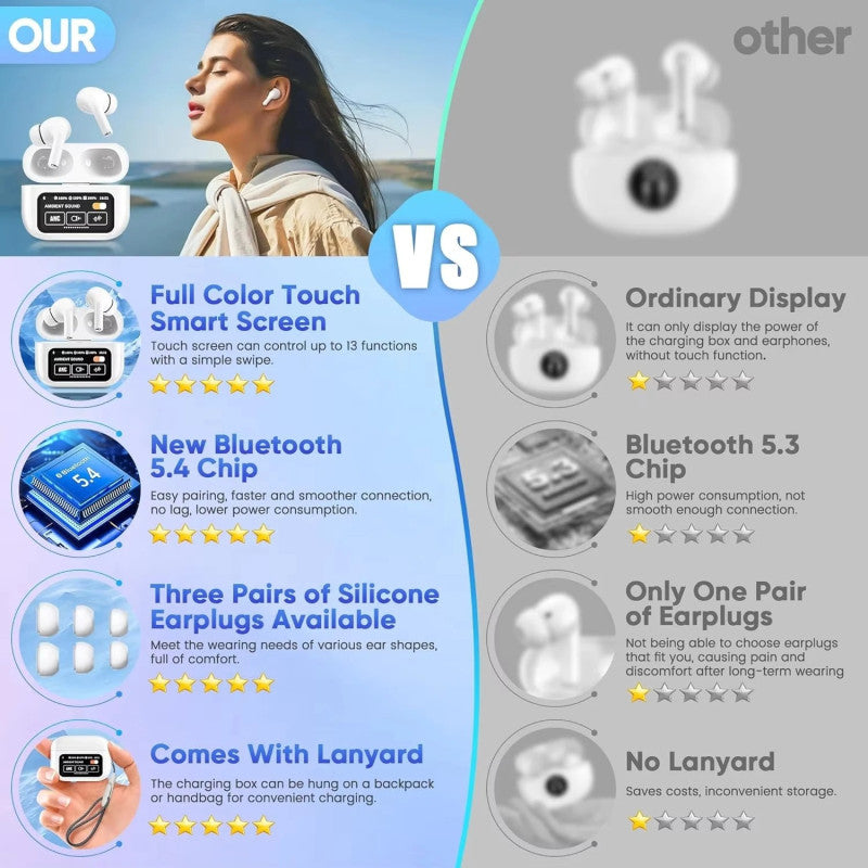 A58 Pro Smart Wireless Earbuds